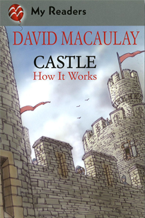 Castle: How It Works